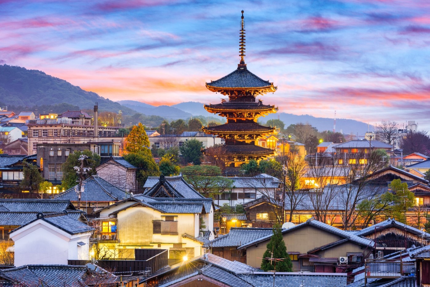 Kyoto romantic places